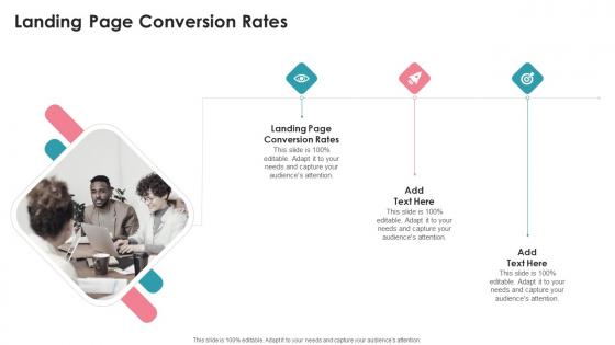 Landing Page Conversion Rates In Powerpoint And Google Slides Cpb