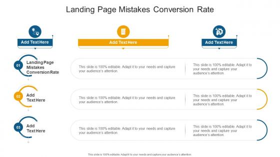 Landing Page Mistakes Conversion Rate In Powerpoint And Google Slides Cpb