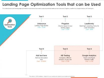 Landing page optimization tools that can be used analytics ppt influencers