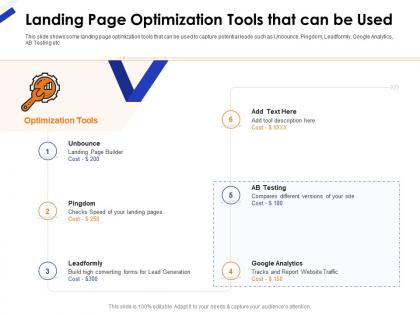 Landing page optimization tools that can be used ppt powerpointgallery visual aids