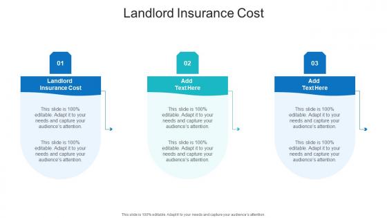 Landlord Insurance Cost In Powerpoint And Google Slides Cpb
