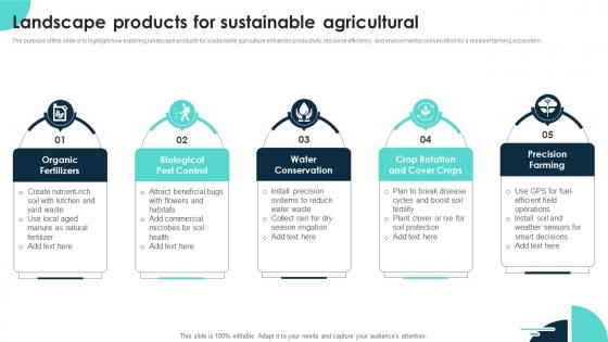 Landscape Products For Sustainable Agricultural
