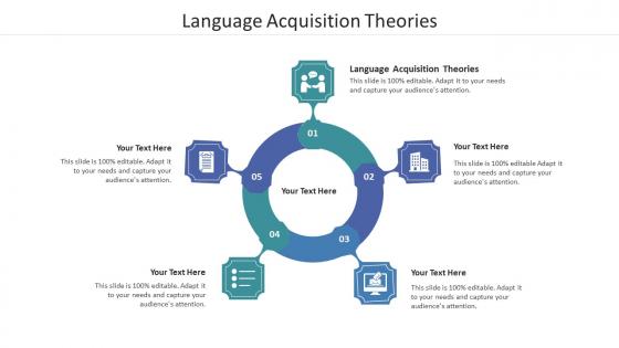 Language acquisition theories ppt powerpoint presentation layouts designs cpb