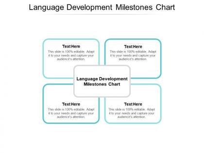 Language development milestones chart ppt powerpoint presentation outline infographics cpb
