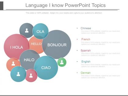 Language i know powerpoint topics