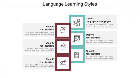 Language learning styles ppt powerpoint presentation inspiration styles cpb