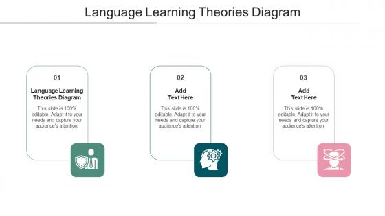 Language Learning Theories Diagram In Powerpoint And Google Slides Cpb
