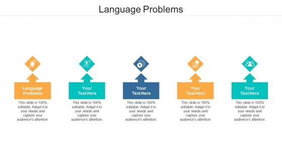 Language problems ppt powerpoint presentation inspiration styles cpb