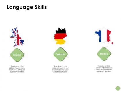 Language skills english german ppt powerpoint presentation pictures background