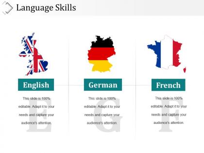 Language skills presentation outline