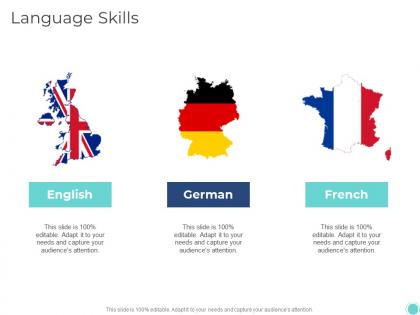 Language skills self introduction ppt brochure