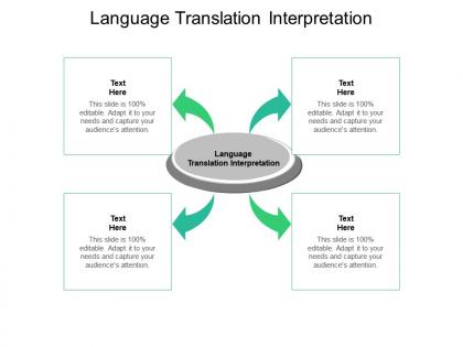 Language translation interpretation ppt powerpoint presentation infographic template templates cpb