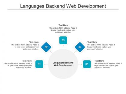 Languages backend web development ppt powerpoint presentation pictures objects cpb