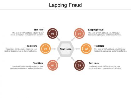 Lapping fraud ppt powerpoint presentation styles background image cpb