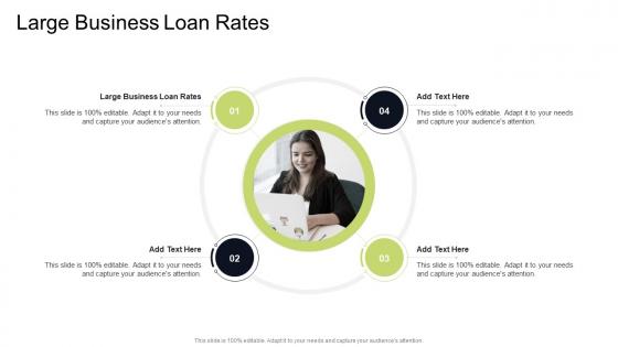 Large Business Loan Rates In Powerpoint And Google Slides Cpb