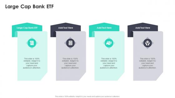 Large Cap Bank ETF In Powerpoint And Google Slides Cpb