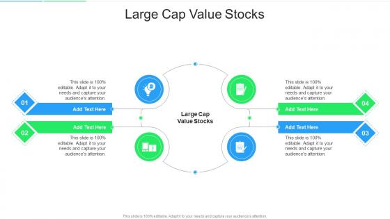 Large Cap Value Stocks In Powerpoint And Google Slides Cpb