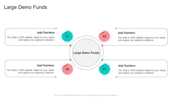 Large Demo Funds In Powerpoint And Google Slides Cpb