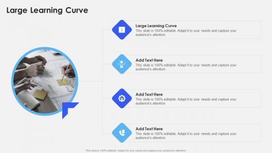 Large Learning Curve In Powerpoint And Google Slides Cpb