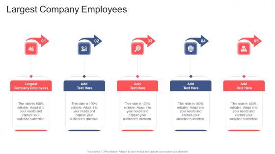 Largest Company Employees In Powerpoint And Google Slides Cpb