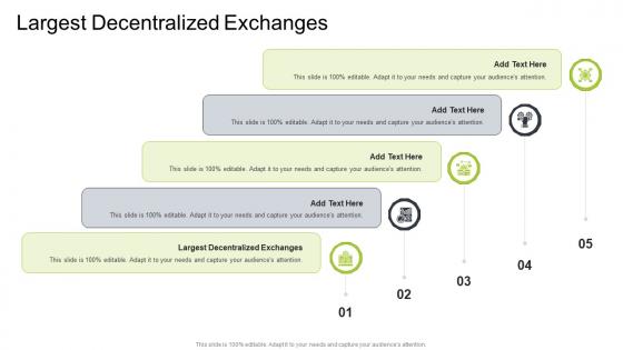 Largest Decentralized Exchanges In Powerpoint And Google Slides Cpb