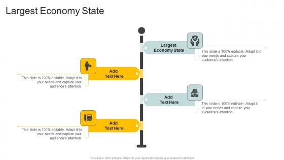 Largest Economy State In Powerpoint And Google Slides Cpb