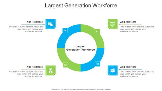 Largest Generation Workforce In Powerpoint And Google Slides Cpb
