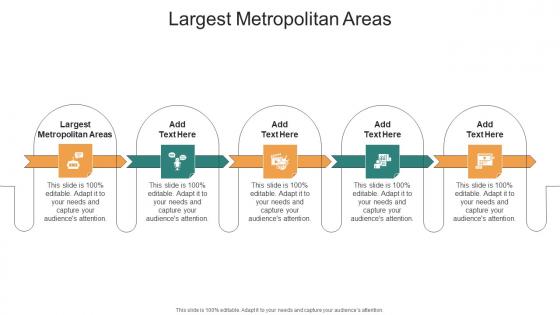 Largest Metropolitan Areas In Powerpoint And Google Slides Cpb