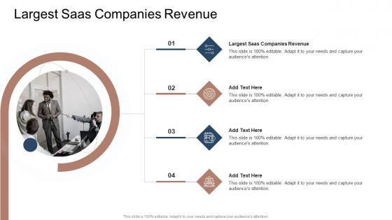 Largest Saas Companies Revenue In Powerpoint And Google Slides Cpb