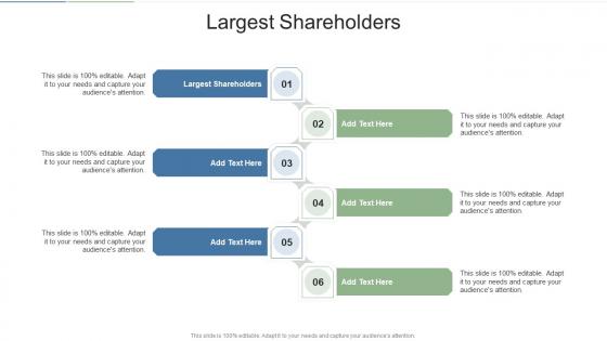 Largest Shareholders In Powerpoint And Google Slides Cpb