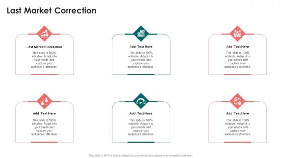 Last Market Correction In Powerpoint And Google Slides Cpb