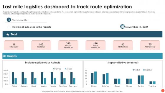 Last Mile Logistics Dashboard To Track Route Optimization Infographic Template Visual Aids