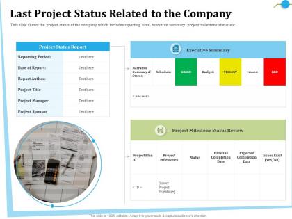 Last project status related to the company sponsor ppt powerpoint presentation file format