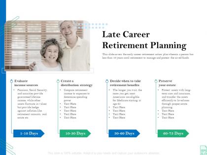 Late career retirement planning retirement insurance plan