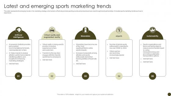 Latest And Emerging Sports Tactics To Effectively Promote Sports Events Strategy SS V