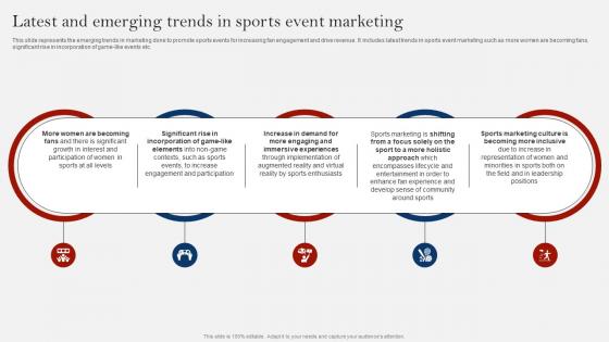Latest And Emerging Trends In Sports Event Comprehensive Guide On Sports Strategy SS