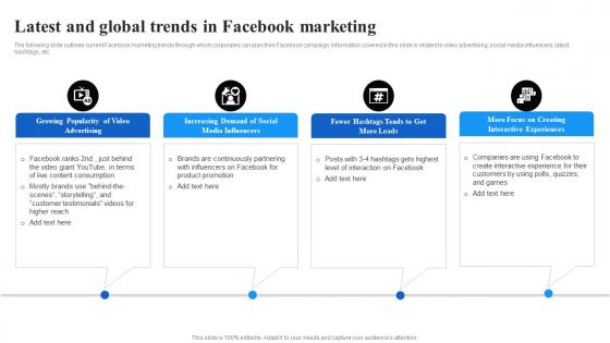 Latest And Global Trends In Facebook Marketing Facebook Advertising Strategy SS V