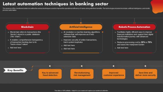 Latest Automation Techniques In Banking Sector Strategic Improvement In Banking Operations