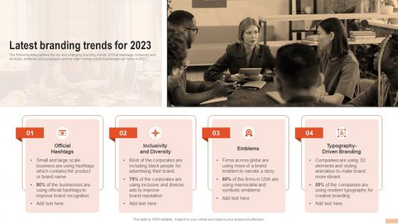 Latest Branding Trends For 2023 Developing Branding Strategies