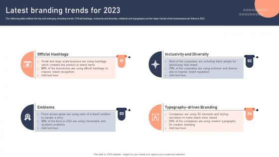 Latest Branding Trends For 2023 Effective Brand Development Strategies