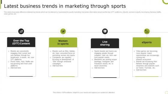 Latest Business Trends In Marketing Sporting Brand Comprehensive Advertising Guide MKT SS V