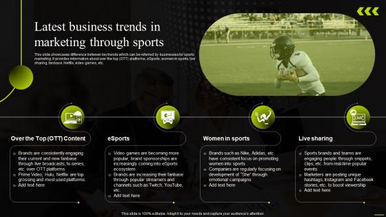 Latest Business Trends In Marketing Through Sports Comprehensive Guide To Sports