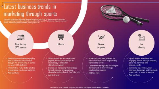 Latest Business Trends In Marketing Through Sports Improving Sporting Brand Recall Through Sports MKT SS V