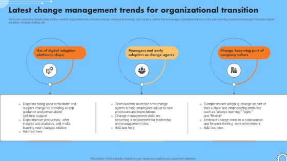 Latest Change Management Trends For Organizational Iterative Change Management CM SS V