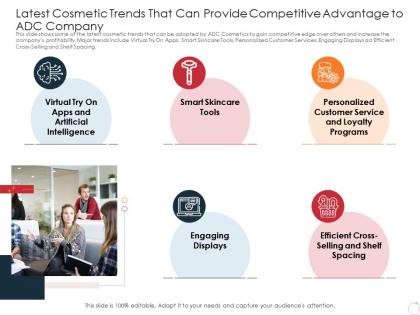 Latest cosmetic trends latest trends can provide competitive advantage company ppt show