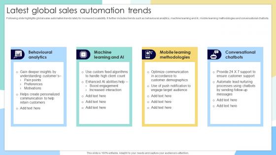 Latest Global Sales Automation Trends