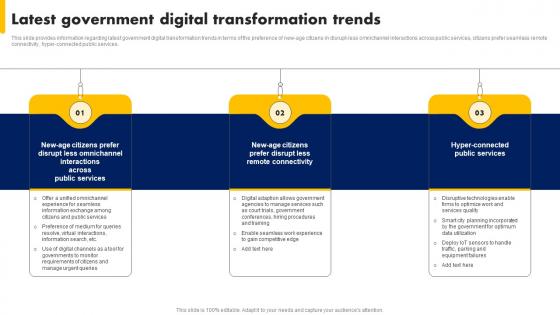 Latest Government Digital Transformation Trends Digital Advancement Playbook