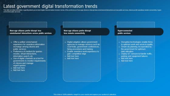 Latest Government Digital Transformation Trends Technological Advancement Playbook