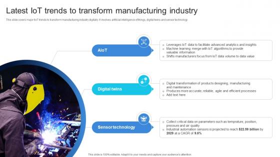 Latest IoT Trends To Transform Manufacturing Ensuring Quality Products By Leveraging DT SS V