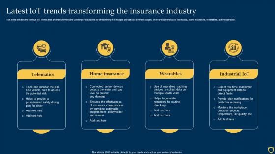Latest IOT Trends Transforming The Insurance Industry